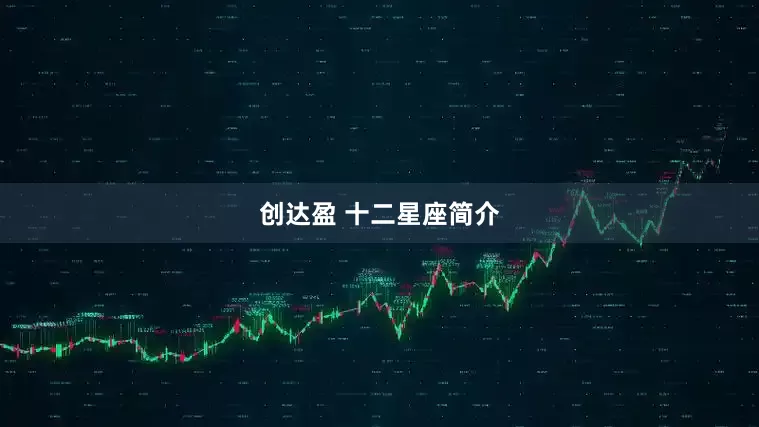 创达盈 十二星座简介